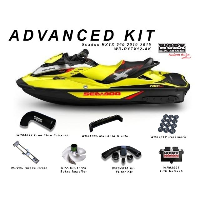 ADVANCED KIT WR-RXPX12-AK