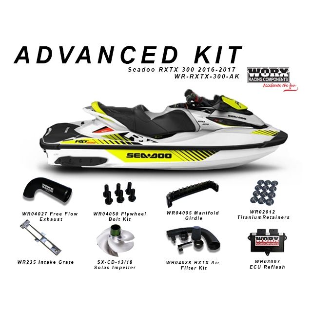 Advanced Kit WR-RXTX-300-AK (2016-2017)