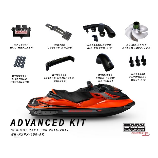 Advanced Kit WR-RXPX-300-AK (2016-2017)