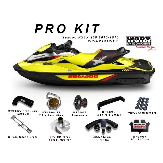 PRO KIT WR-RXTX12-PK