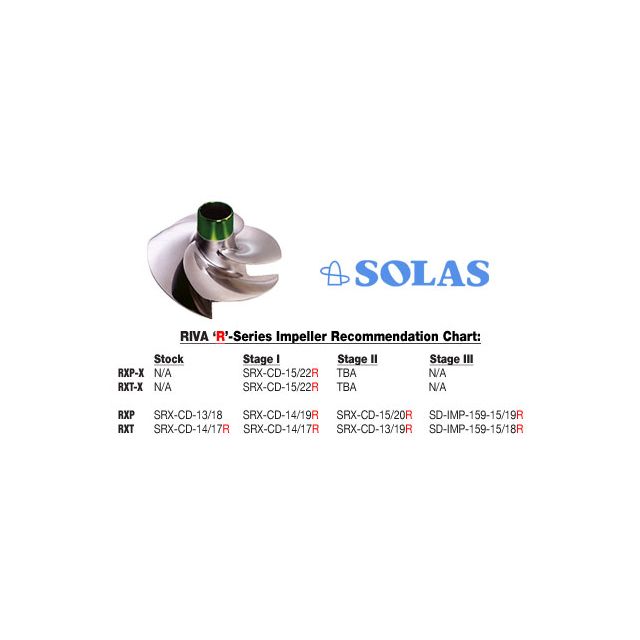 Solas Concord Impeller 11/19