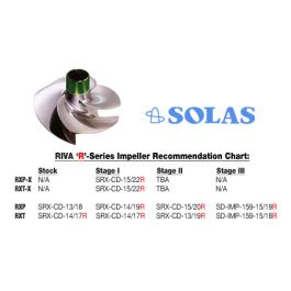 KX-CD-15/23 Impeller: Kawasaki 1500 07-10